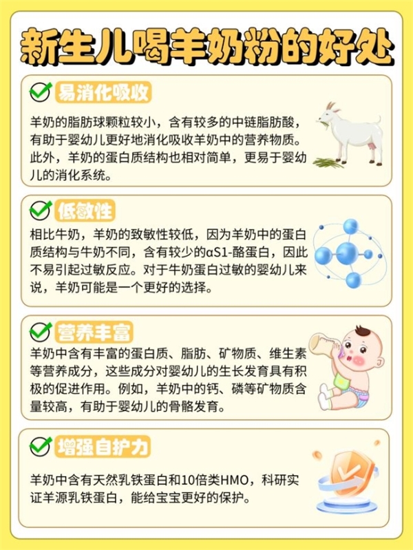 2026新手妈妈避坑指南：新生儿奶粉小罐试用装推荐