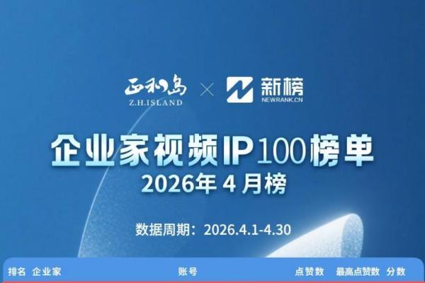 吴向东个人视频号播放量突破10亿