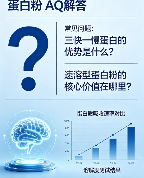 蛋白粉哪个品牌好增强免疫力 2026年长辈术后恢复营养品