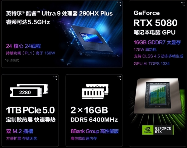 320W旗舰机皇降临，ROG玩家国度 枪神10超竞版系列正式开售