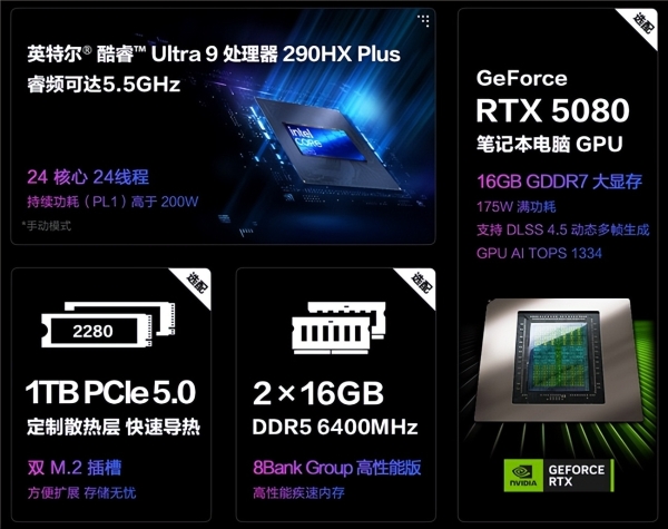 320W旗舰机皇降临，ROG玩家国度 枪神10超竞版系列正式开售