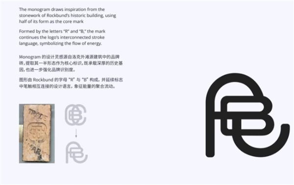 从百年防火砖到银奖荣耀：洛克石（Rockbund）VI系统荣获2026伦敦设计奖