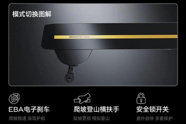 科普干货｜跑步机坡度不是数字游戏！爬坡跑步机怎么选最燃脂？