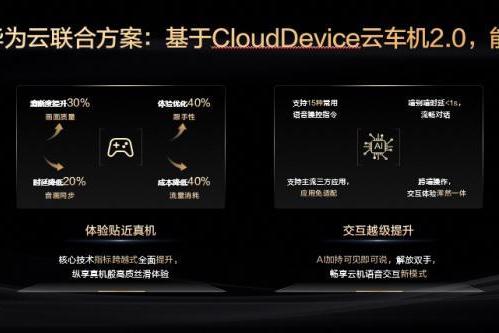 行致科技 × 华为云CloudDevice云车机2.0亮相2026 INSPIRE大会，开启AI语音交互新纪元
