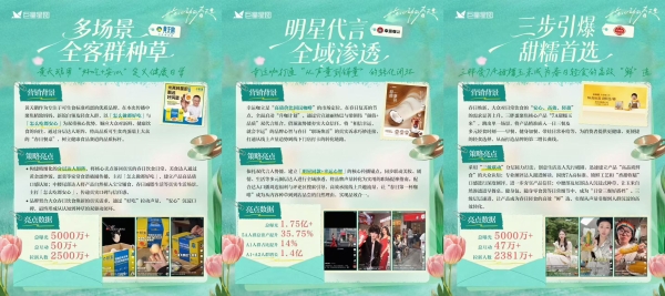 当春天成为一场“盛大的感知”：巨量星图如何为品牌写下春日叙事