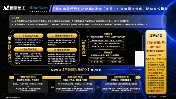 从生态扩容到精准赋能，星广联投全面深耕服务商生态