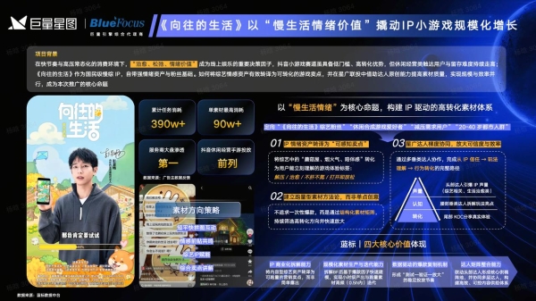 从生态扩容到精准赋能，星广联投全面深耕服务商生态