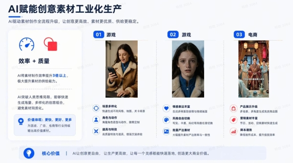 从生态扩容到精准赋能，星广联投全面深耕服务商生态