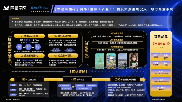从生态扩容到精准赋能，星广联投全面深耕服务商生态