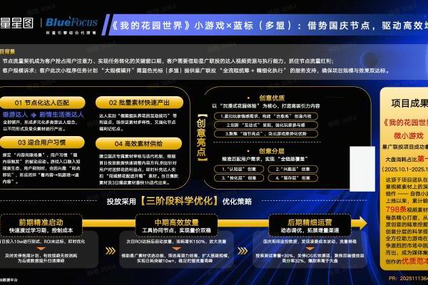 从生态扩容到精准赋能，星广联投全面深耕服务商生态