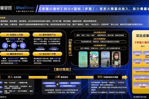 从生态扩容到精准赋能，星广联投全面深耕服务商生态