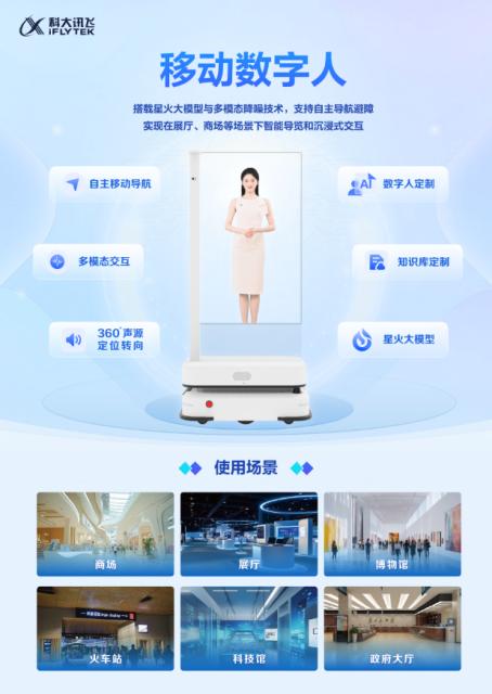 当数字人走进文旅：讯飞AI虚拟人交互平台激活文旅新活力