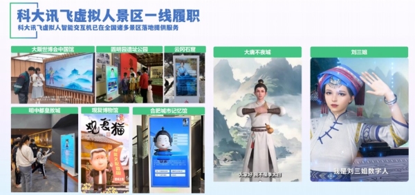 当数字人走进文旅：讯飞AI虚拟人交互平台激活文旅新活力