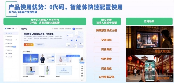 当数字人走进文旅：讯飞AI虚拟人交互平台激活文旅新活力