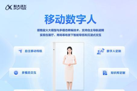 当数字人走进文旅：讯飞AI虚拟人交互平台激活文旅新活力