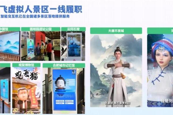 当数字人走进文旅：讯飞AI虚拟人交互平台激活文旅新活力