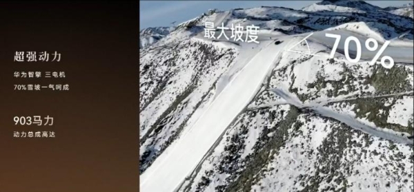 华为同轴分布式电驱，问界M9 Ultimate背后的“车轮思想者”