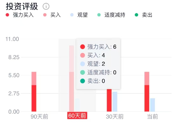 从冰红茶到冻冻茶，康师傅饮品找到新增长入口