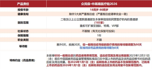 2026年6月医疗险新选择：带病、高龄、高危职业均可投保