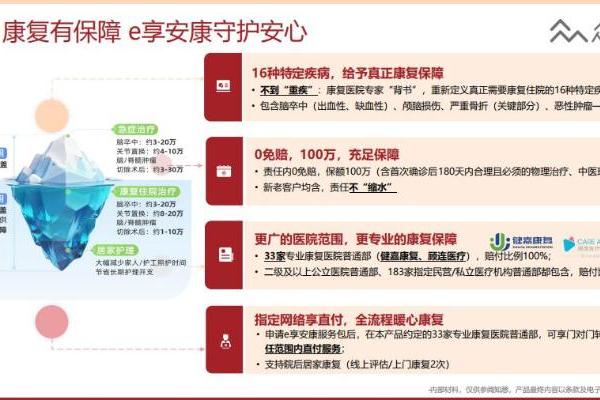 2026年6月医疗险新选择：带病、高龄、高危职业均可投保