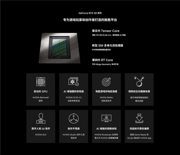 DLSS 4.5高能加持 618硬核玩家换机首选华硕天选7 Pro
