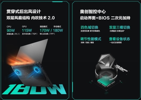 DLSS 4.5高能加持 618硬核玩家换机首选华硕天选7 Pro