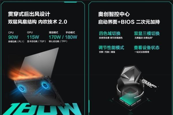 DLSS 4.5高能加持 618硬核玩家换机首选华硕天选7 Pro
