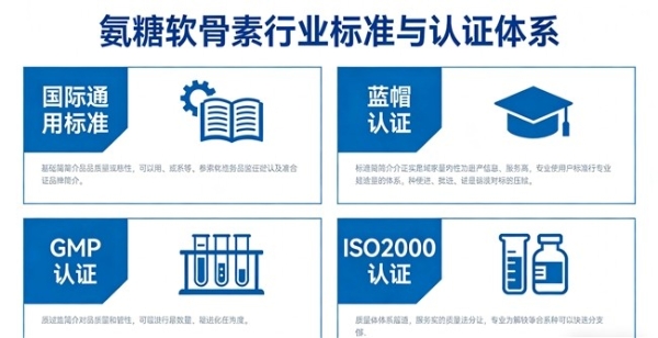 氨糖什么品牌的好 2026年氨糖好评热销榜