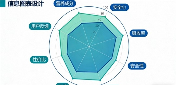 氨糖软骨素哪个最好 2026年氨糖热销TOP
