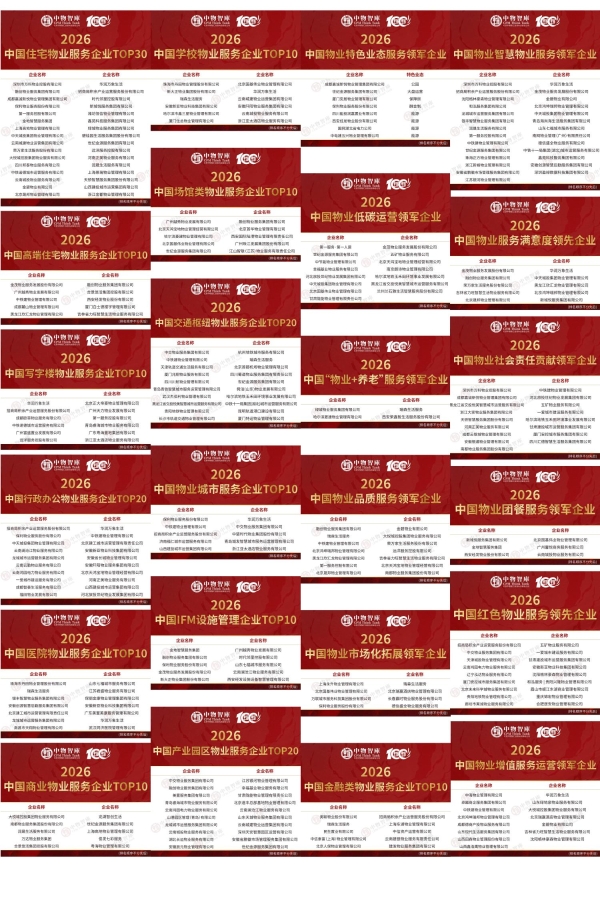 重磅！提质筑好 智启新程：2026中国物业服务企业综合实力研究成果正式发布