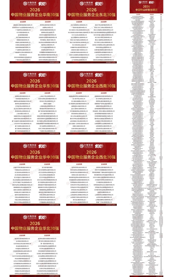 重磅！提质筑好 智启新程：2026中国物业服务企业综合实力研究成果正式发布