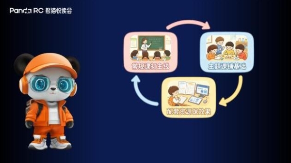 熊猫悦读会宣布产品体系重磅升级：从中文阅读迈向中英文双语阅读