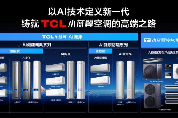 巨幕大风口打造全域舒适风！TCL小蓝翼·全域风Pro圈粉王仕鹏