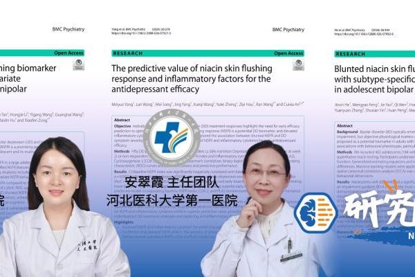 抑郁、双相评估不止于量表：三项研究揭示皮肤烟酸反应客观评估价值 