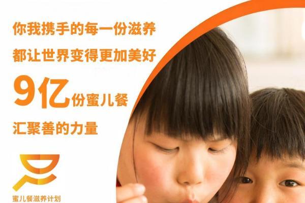 跨越二十余载公益之路，如新蜜儿餐全球捐赠突破9亿份 