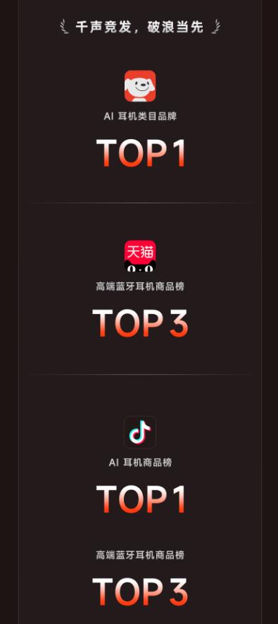 618收官：viaim讯飞AI耳机全周期领跑，智能体耳机开辟AI办公新范式 