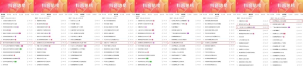《晚风不赶时间》唱响沪上夏夜 抖音「回到美好生活」上海站音乐会圆满收官  
