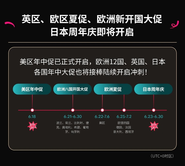 迎接年中最大商机！TikTok Shop美区年中促重磅“开赛”  