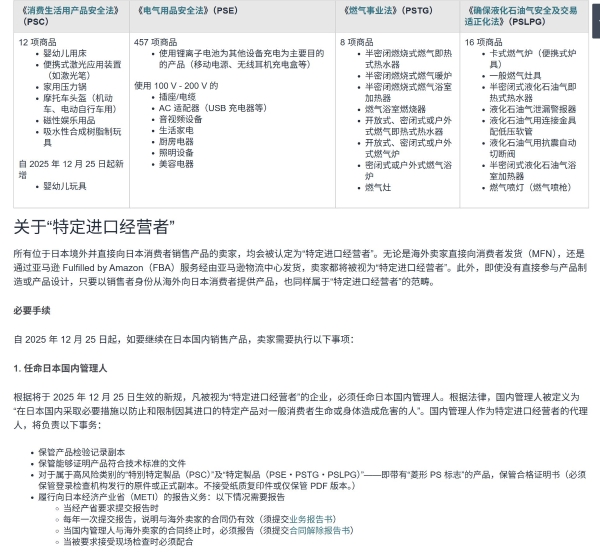 2026日本跨境合规新政落地日代强制上岗出海卖家合规生存指南 