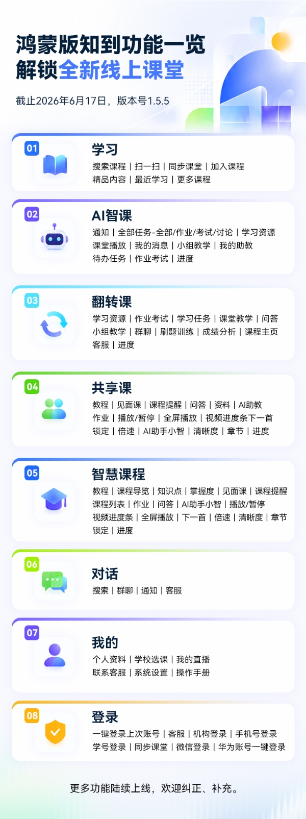 期末搭子就位！覆盖数千高校的鸿蒙版知到以三大创新打造全链路安全学习体验 
