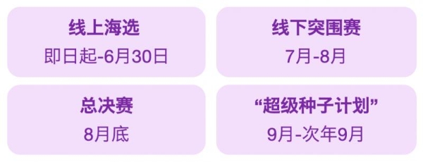 报名指南｜TY-SHOW小镇青年达人秀报名全指引 