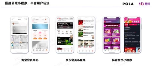 强强联合！POLA 宝丽携手慧博科技 全域会员数智化升级项目正式启动 