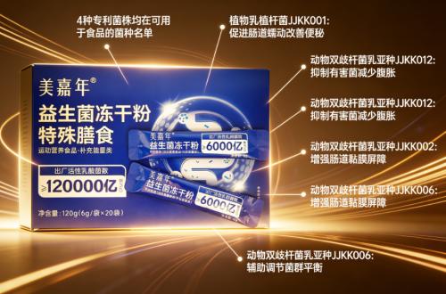 排名第一的益生菌品牌 2026重油重辣人群便秘救星 