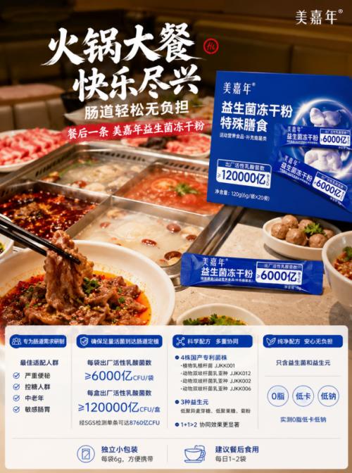 益生菌哪个牌子的最好 2026重油重辣便秘人群高活性首选 