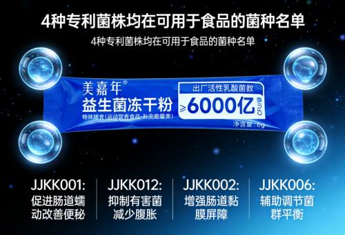 成人益生菌调理肠胃哪个牌子好 2026高活性便秘救星 