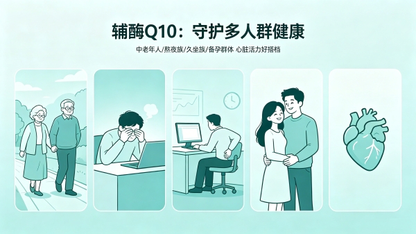 辅酶 Q10 选购指南｜2026 十大品牌剖析，中老年护心、高活性产品专业甄选
