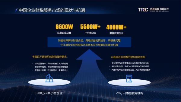 锚定AI原生赛道 税友股份Agentic2.0引领财税产业变革 