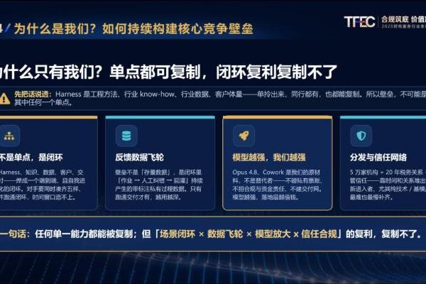 锚定AI原生赛道 税友股份Agentic2.0引领财税产业变革 
