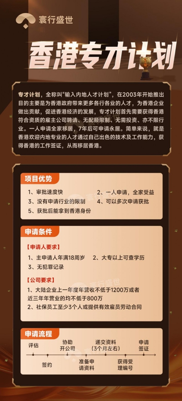 香港专才申请中介怎么选？2026寰行盛世打造优质办理方案 