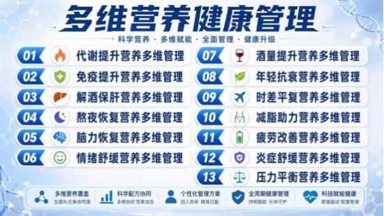 实体店还能做吗？这家店靠什么实现一年业绩翻5倍！ 